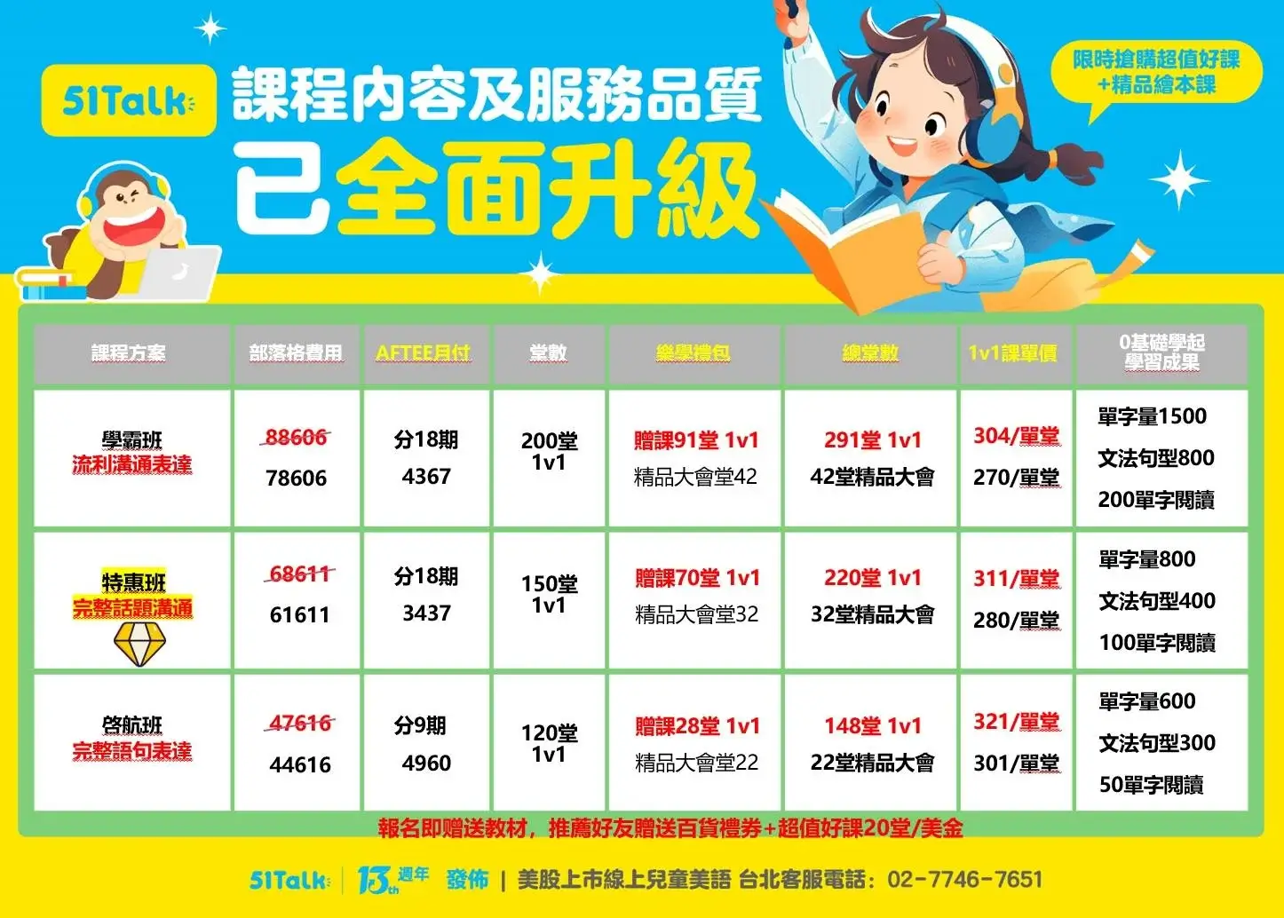 51Talk費用貴嗎?真實學員分享上課心得!