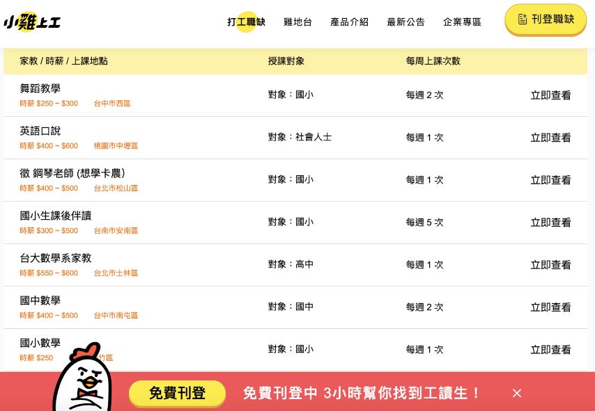 英文家教費用怎麼談?教你幾招砍價小技巧!