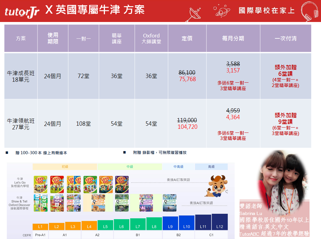 Oikid費用怎麼算?不同課程套餐價格詳解!