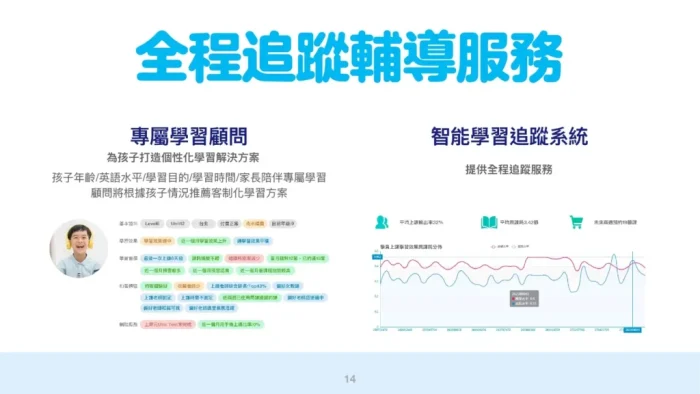 51talk評價爭議點!菲律賓師資教學效果真實回報